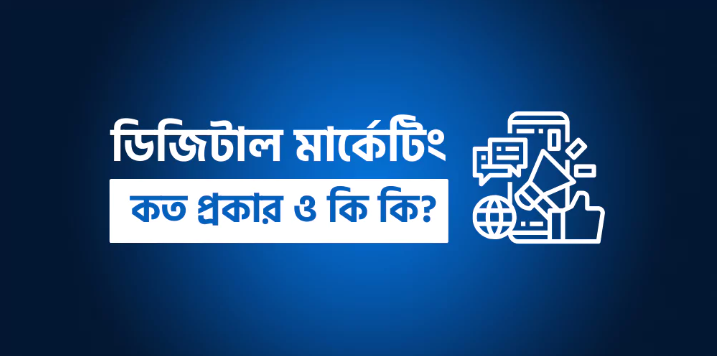 সাকসেসফুল ডিজিটাল মার্কেটিং কোর্স 2.0/ Successful Digital Marketing Course 2.0